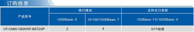 UT-CN60-10GKWF系列產品訂購信息.jpg